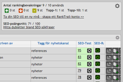 nya seo verktyg till din webbutik